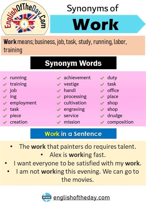 charity work synonym|Charity Work synonyms .
